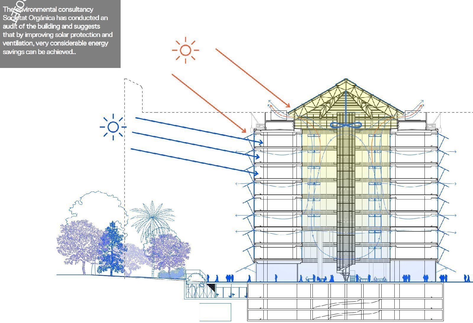 AD MCA - Projet MCA en cours_07